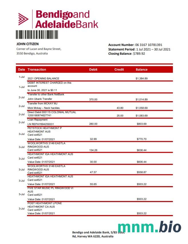 Australia Bendigo Bank statement template